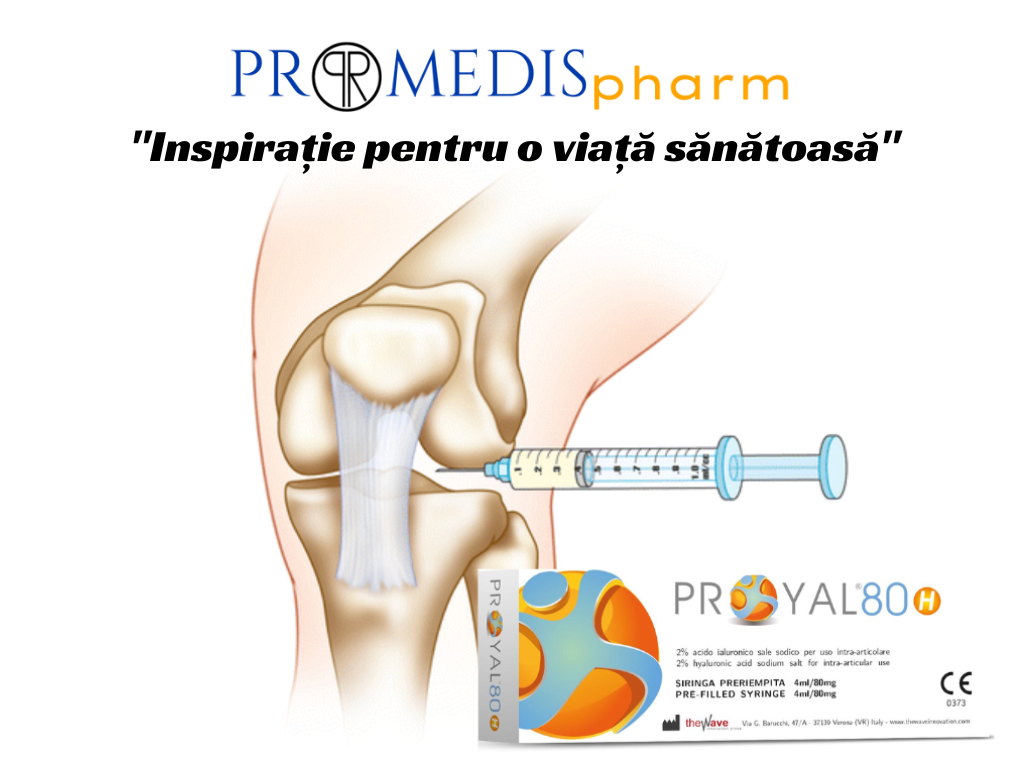 PromedisPharm-training-infiltratiiProyal.pptx